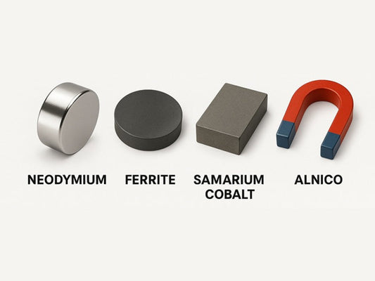 Choosing the right type of magnet - Magnetyz
